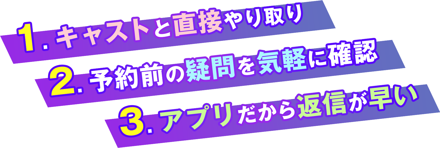 ①キャストと直接やり取り②予約前の疑問を気軽に確認③アプリだから返信が早い