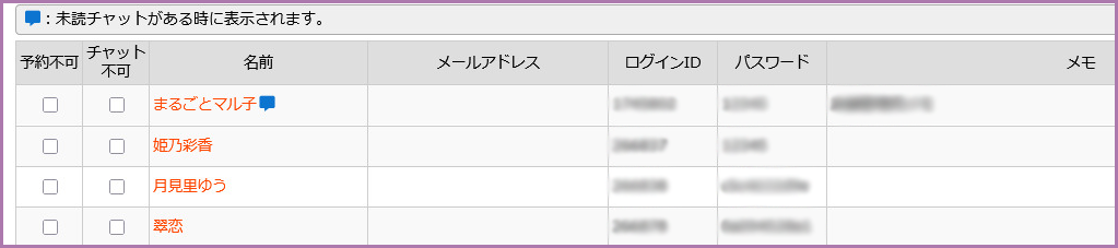 未読チャットがわかる！イメージ