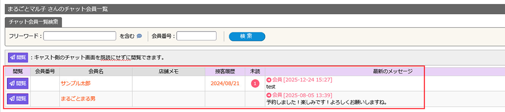 キャストごとに有効化！イメージ