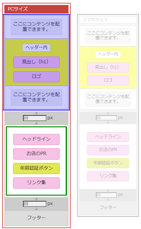 年齢認証ページのレイアウトを自由に配置できるようになりましたサンプル2