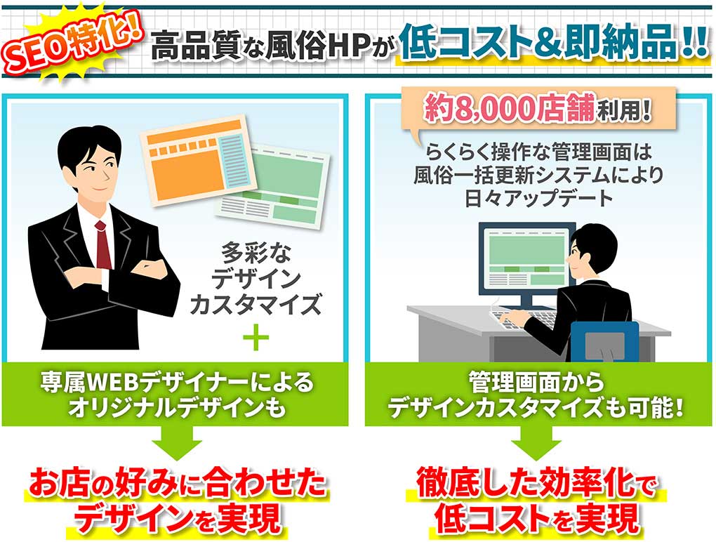 制作から運営まで。SEO特化! 高品質な風俗HPが低コスト&即納品!!